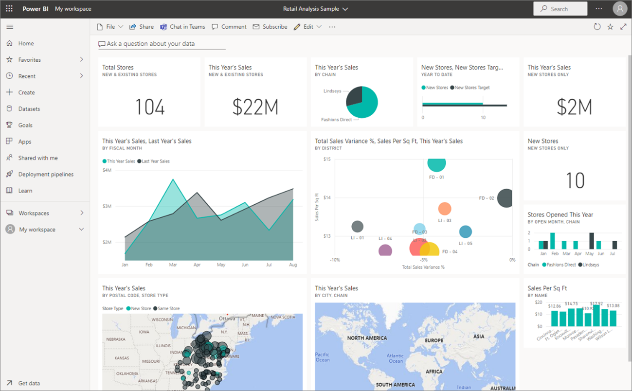 Power BI o que é e quais os benefícios Sell To Grow Consultoria