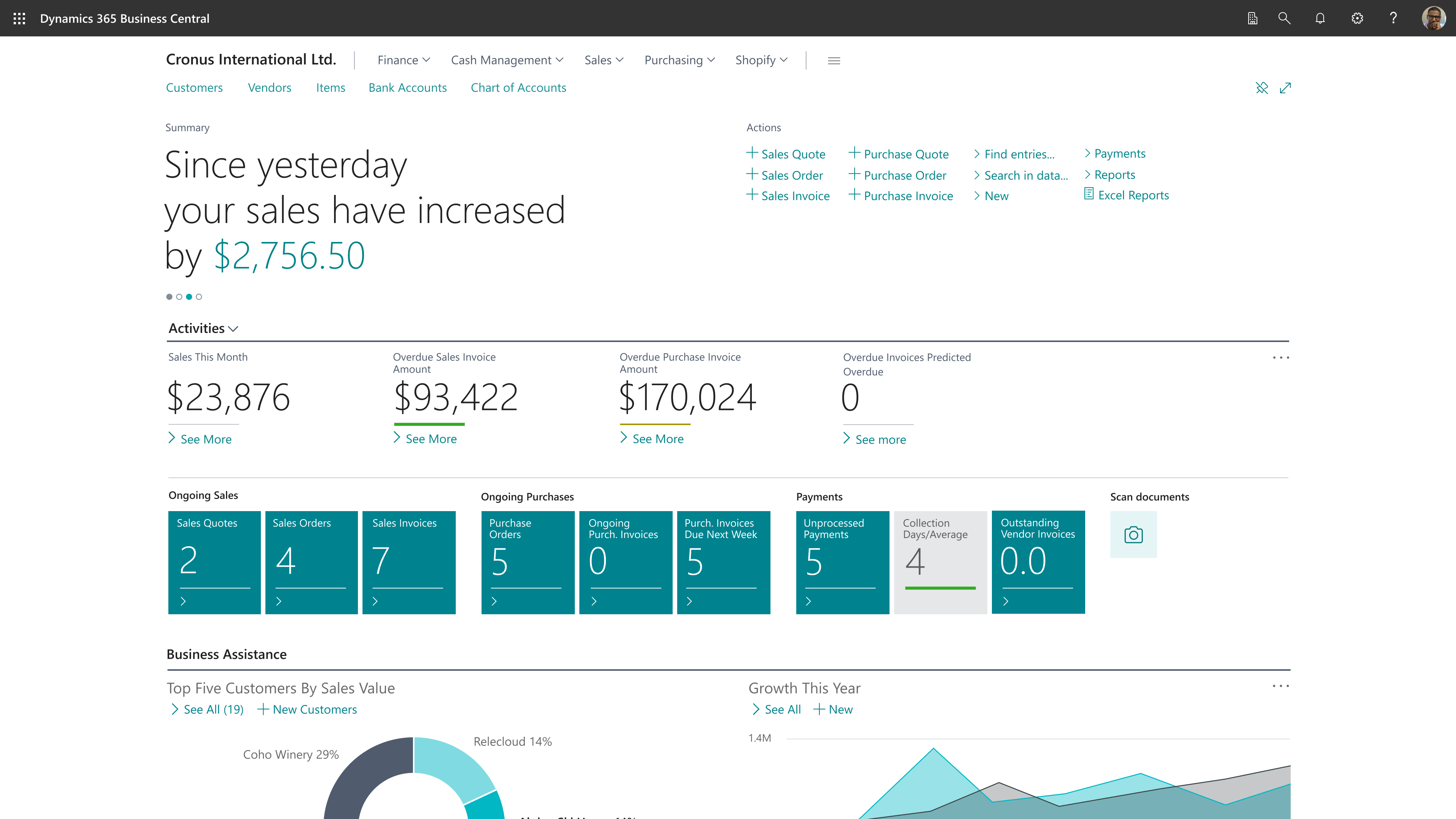 Dynamics 365
